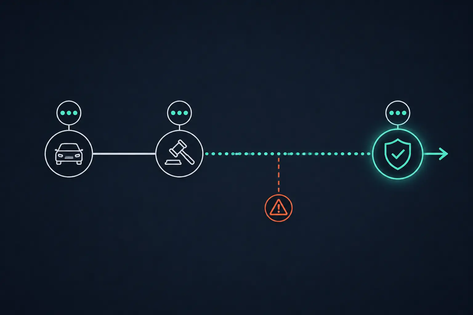 Infographie timeline sur la perte de 3 points combien de temps pour les récupérer, récupération après 3 ans et alerte de reset.